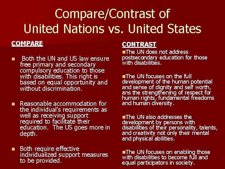 Compare/Contrast of United Nations vs. United States COMPARE n n n Both the UN