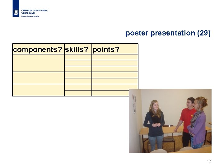 poster presentation (29) components? skills? points? 12 