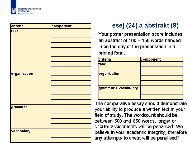 criteria task esej (24) a abstrakt (8) component Your poster presentation score includes an