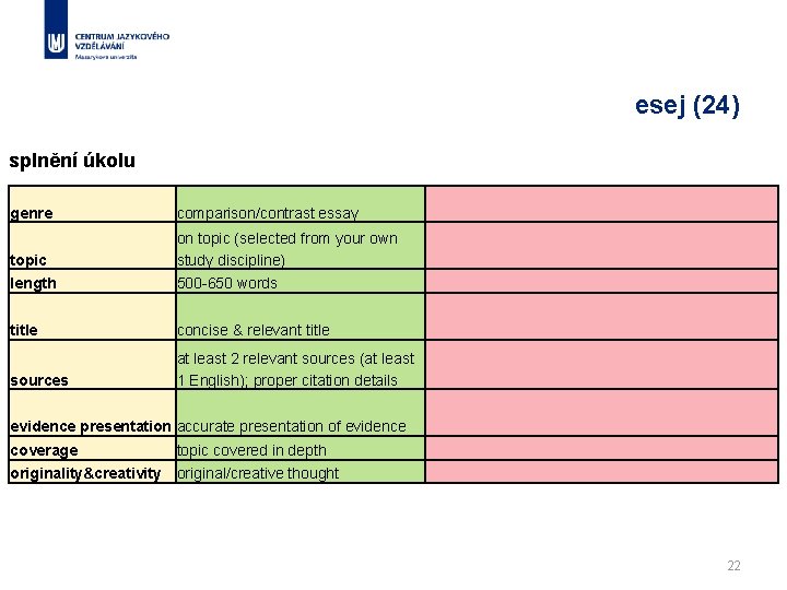 esej (24) splnění úkolu genre comparison/contrast essay topic on topic (selected from your own