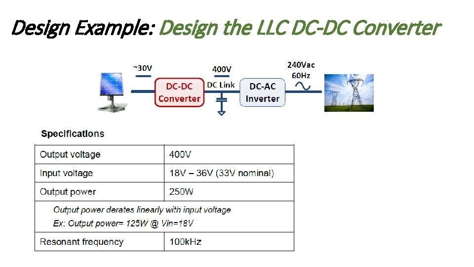 Design Example: Design the LLC DC-DC Converter 