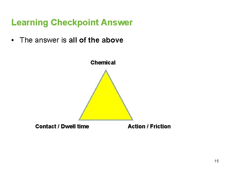 Learning Checkpoint Answer • The answer is all of the above Chemical Contact /