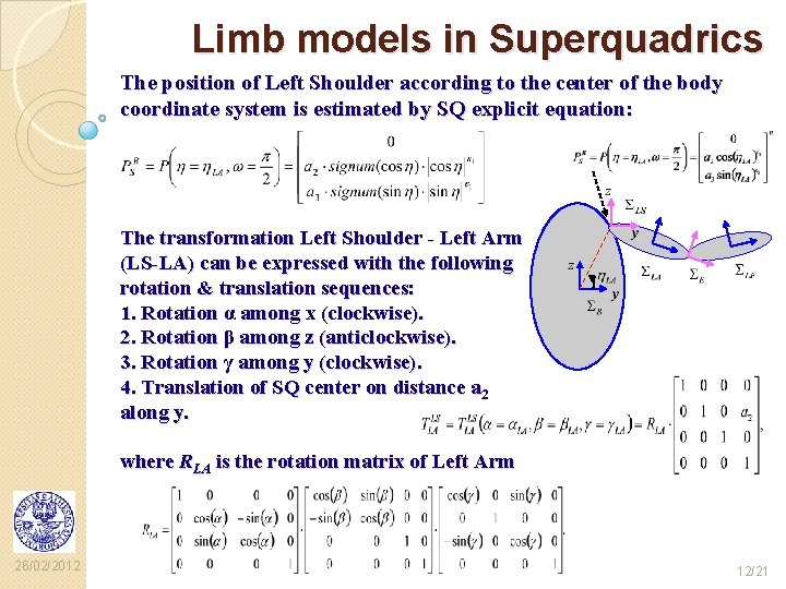 Limb models in Superquadrics The position of Left Shoulder according to the center of