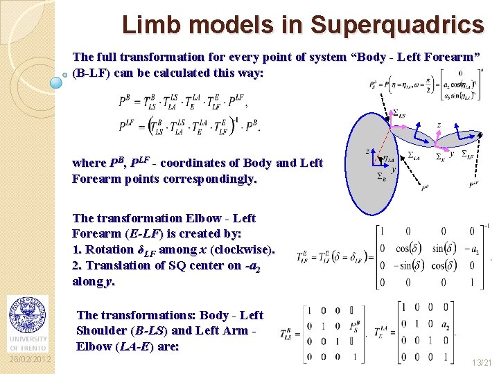 Limb models in Superquadrics The full transformation for every point of system “Body -