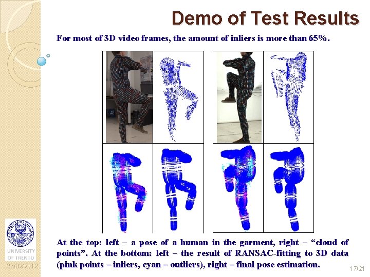 Demo of Test Results For most of 3 D video frames, the amount of