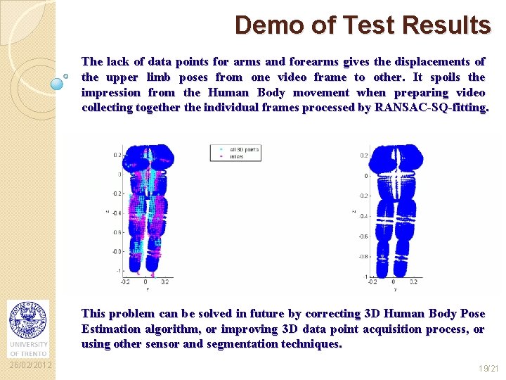 Demo of Test Results The lack of data points for arms and forearms gives