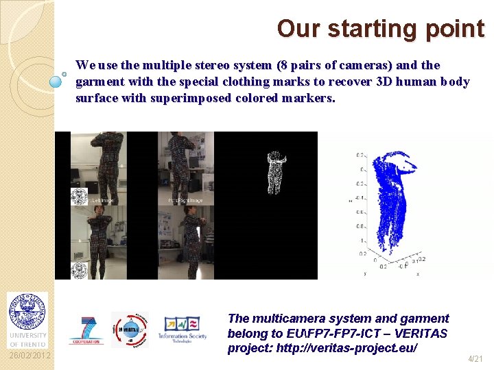 Our starting point We use the multiple stereo system (8 pairs of cameras) and