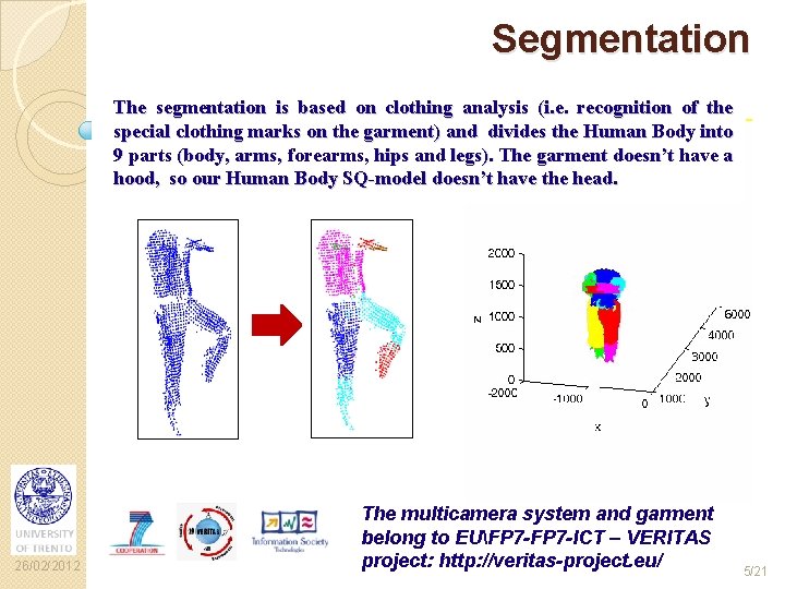 Segmentation The segmentation is based on clothing analysis (i. e. recognition of the special