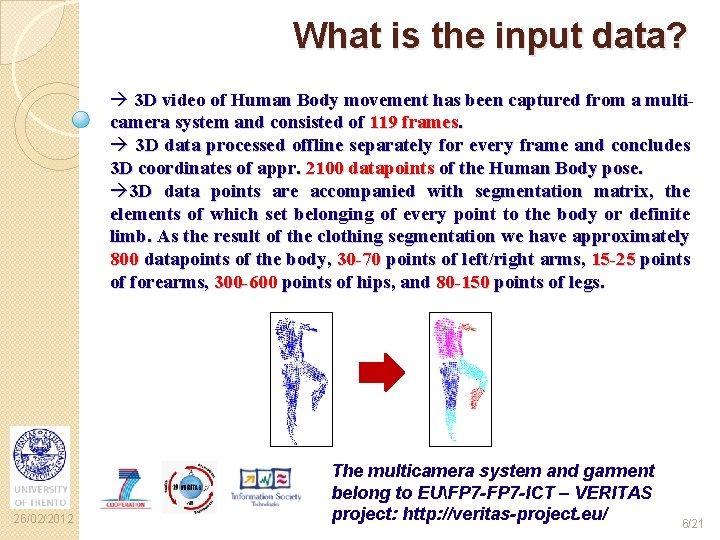 What is the input data? à 3 D video of Human Body movement has