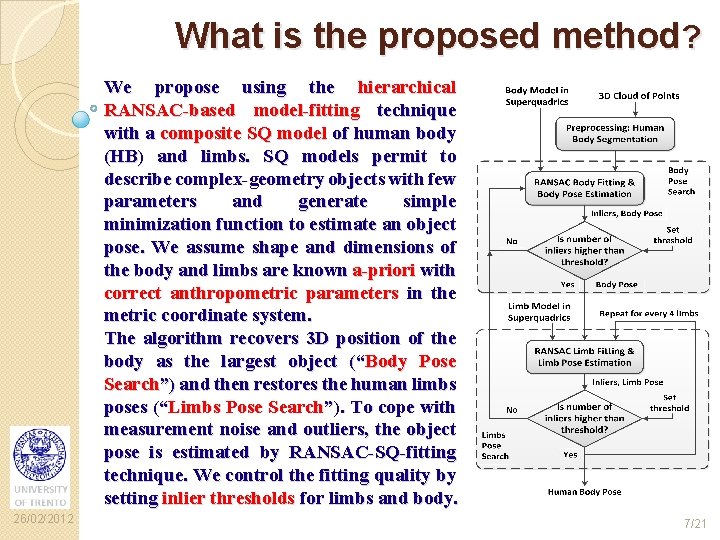 What is the proposed method? We propose using the hierarchical RANSAC-based model-fitting technique with