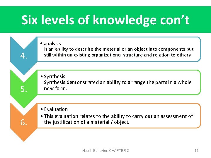 Six levels of knowledge con’t 4. • analysis Is an ability to describe the