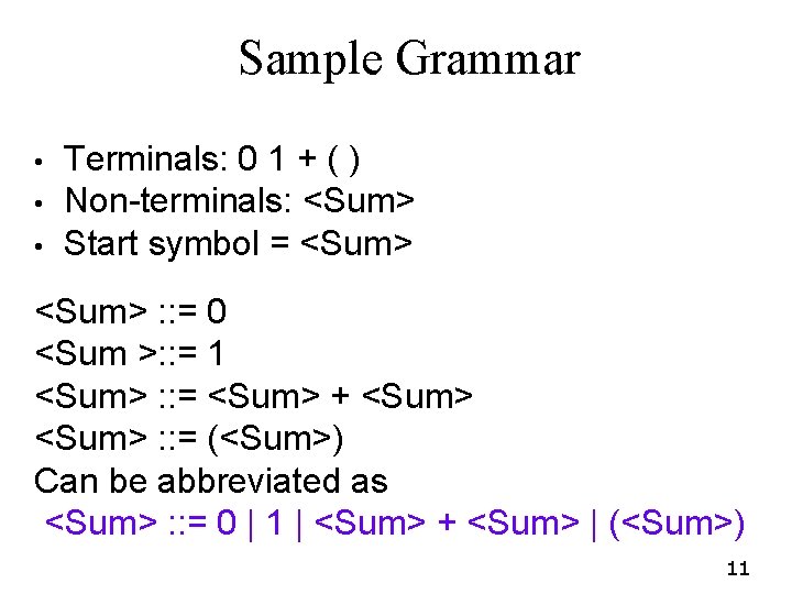 Sample Grammar • • • Terminals: 0 1 + ( ) Non-terminals: <Sum> Start Sample Grammar • • • Terminals: 0 1 + ( ) Non-terminals: <Sum> Start