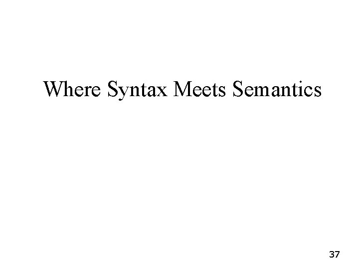 Where Syntax Meets Semantics 37 Where Syntax Meets Semantics 37