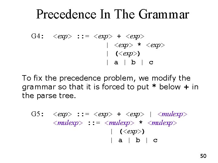 Precedence In The Grammar G 4: <exp> : : = <exp> + <exp> | Precedence In The Grammar G 4: <exp> : : = <exp> + <exp> |