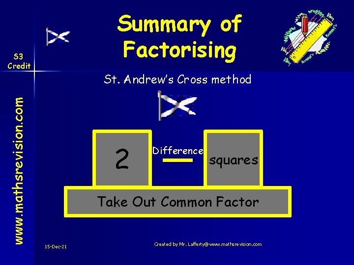 Summary of Factorising www. mathsrevision. com S 3 Credit St. Andrew’s Cross method 2