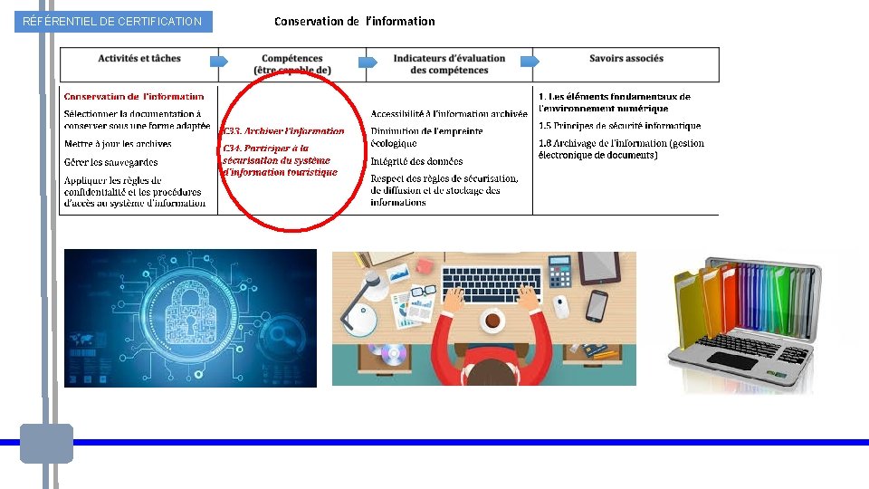 RÉFÉRENTIEL DE CERTIFICATION Conservation de l’information 