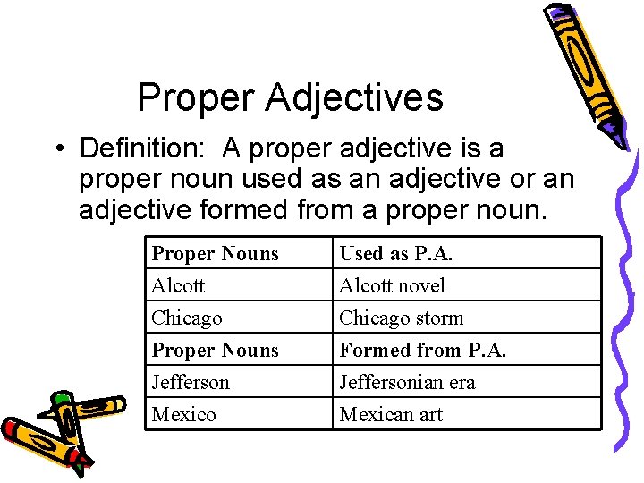 Proper Adjectives • Definition: A proper adjective is a proper noun used as an
