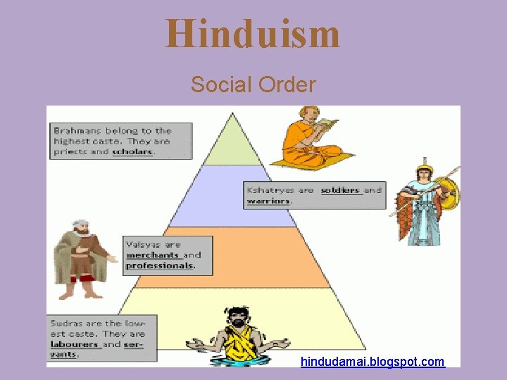 Hinduism Social Order hindudamai. blogspot. com 