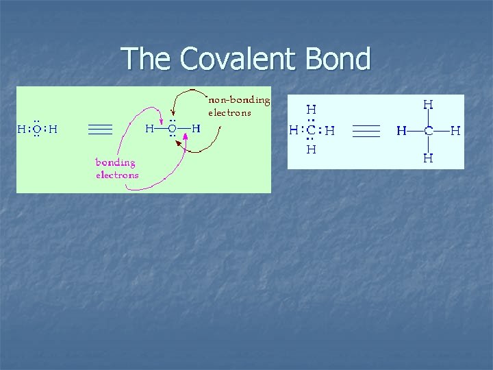 The Covalent Bond 