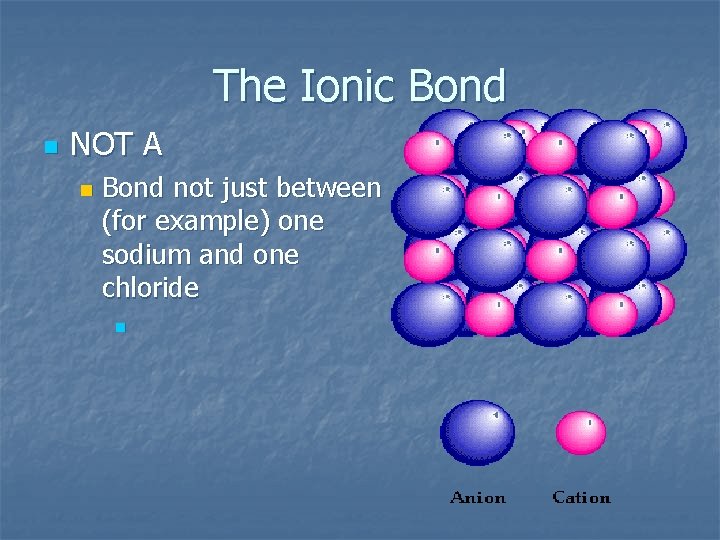 The Ionic Bond n NOT A n Bond not just between (for example) one
