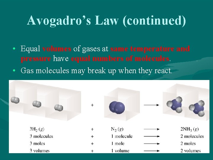 Avogadro’s Law (continued) • Equal volumes of gases at same temperature and pressure have