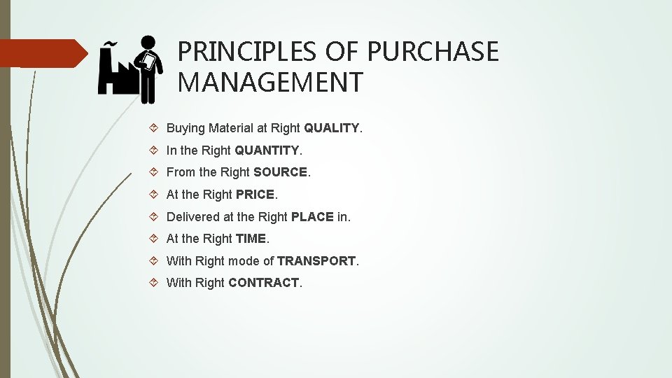 PRINCIPLES OF PURCHASE MANAGEMENT Buying Material at Right QUALITY. In the Right QUANTITY. From