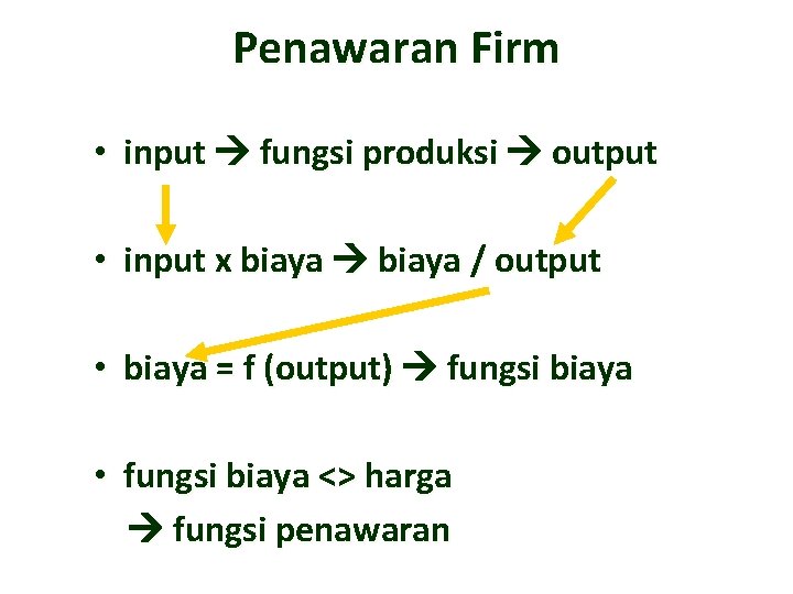 Penawaran Firm • input fungsi produksi output • input x biaya / output •