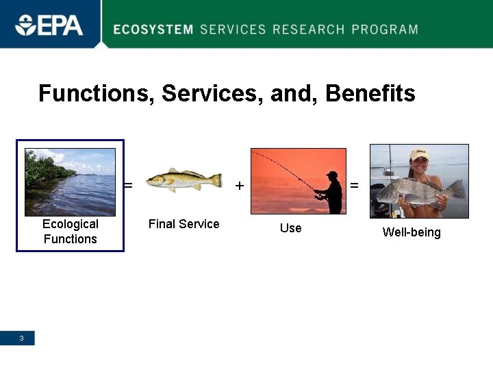 Functions, Services, and, Benefits = Ecological Functions 3 + Final Service = Use Well-being