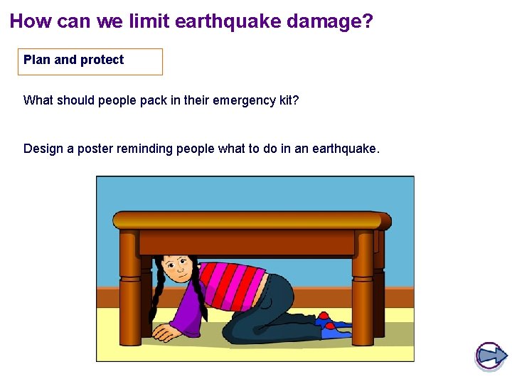How can we limit earthquake damage? Plan and protect What should people pack in