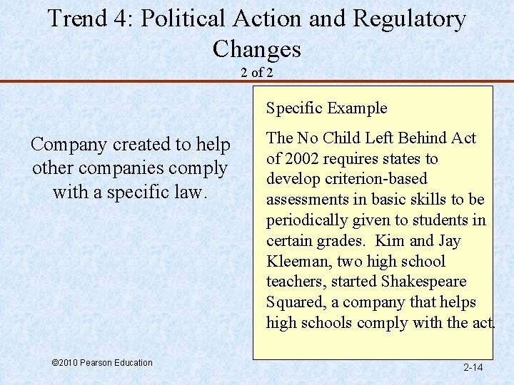 Trend 4: Political Action and Regulatory Changes 2 of 2 Specific Example Company created