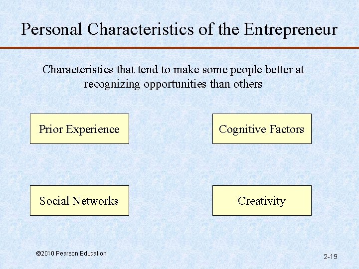 Personal Characteristics of the Entrepreneur Characteristics that tend to make some people better at