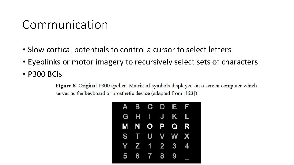 Communication • Slow cortical potentials to control a cursor to select letters • Eyeblinks