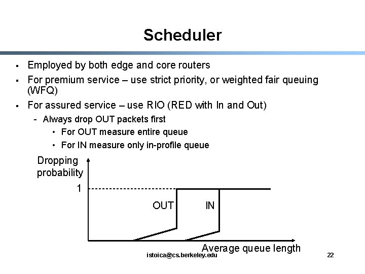 Scheduler § § § Employed by both edge and core routers For premium service