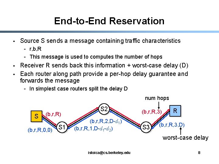 End-to-End Reservation § Source S sends a message containing traffic characteristics - r, b,