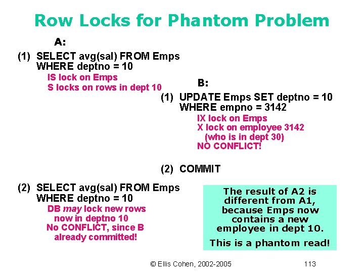 Row Locks for Phantom Problem A: (1) SELECT avg(sal) FROM Emps WHERE deptno =