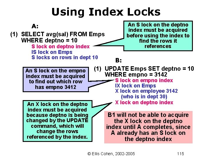 Using Index Locks A: (1) SELECT avg(sal) FROM Emps WHERE deptno = 10 S