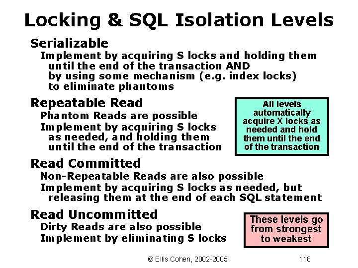 Locking & SQL Isolation Levels Serializable Implement by acquiring S locks and holding them