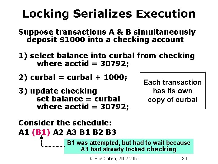 Locking Serializes Execution Suppose transactions A & B simultaneously deposit $1000 into a checking