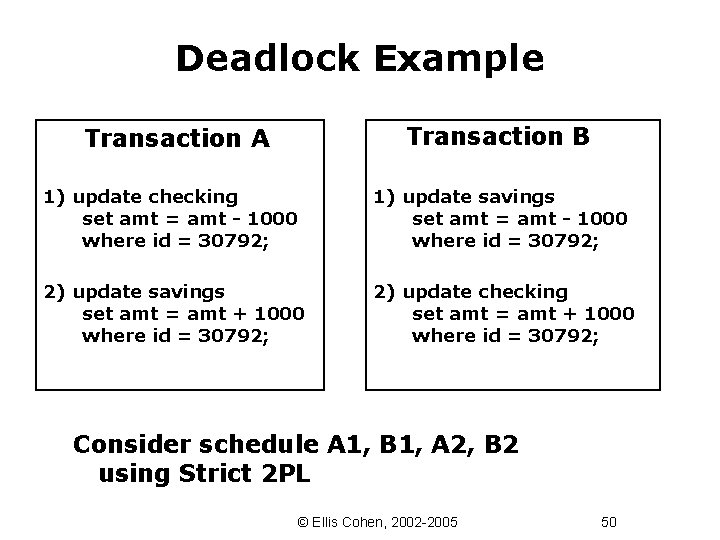 Deadlock Example Transaction B Transaction A 1) update checking set amt = amt -