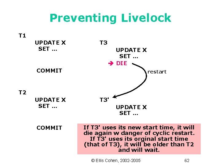 Preventing Livelock T 1 UPDATE X SET … T 3 UPDATE X SET …