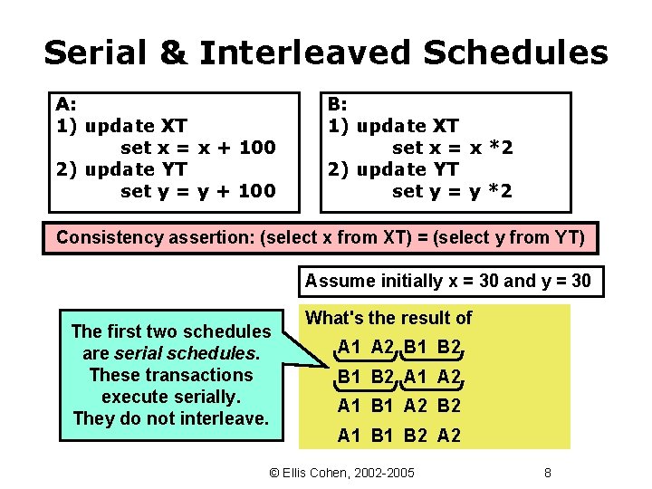 Serial & Interleaved Schedules A: 1) update XT set x = x + 100