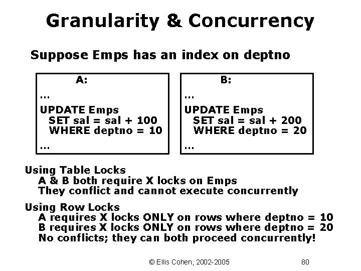 Granularity & Concurrency Suppose Emps has an index on deptno A: B: … UPDATE