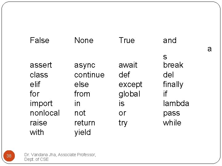 False assert class elif for import nonlocal raise with 38 None async continue else