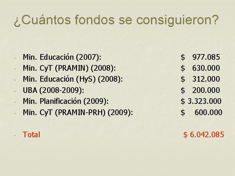 ¿Cuántos fondos se consiguieron? - Min. Educación (2007): Min. Cy. T (PRAMIN) (2008): Min.