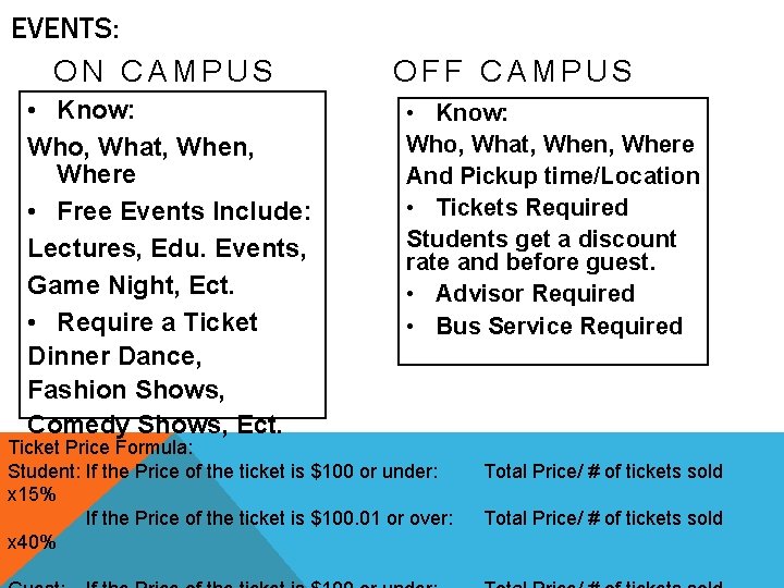 EVENTS: ON CAMPUS • Know: Who, What, When, Where • Free Events Include: Lectures,