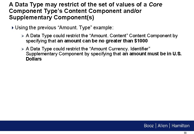 A Data Type may restrict of the set of values of a Core Component