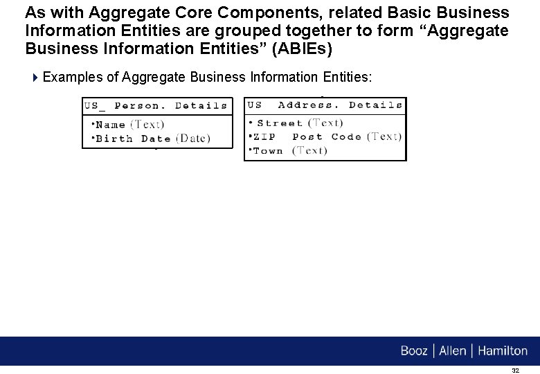 As with Aggregate Core Components, related Basic Business Information Entities are grouped together to