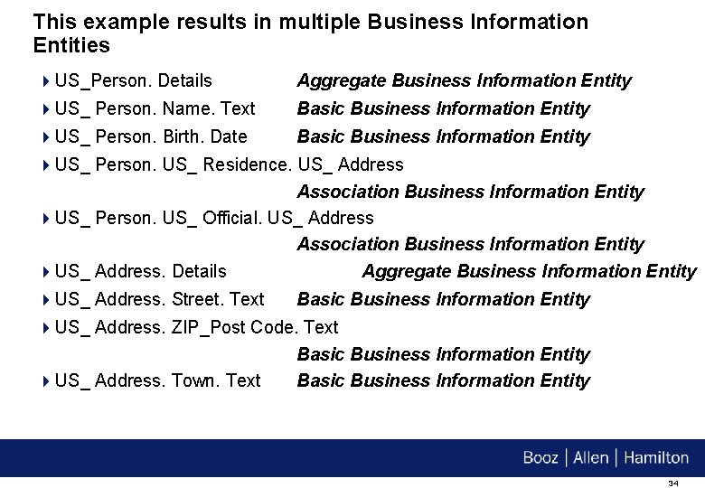 This example results in multiple Business Information Entities 4 US_Person. Details Aggregate Business Information