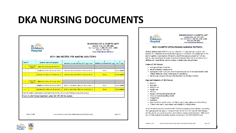 DKA NURSING DOCUMENTS 19 