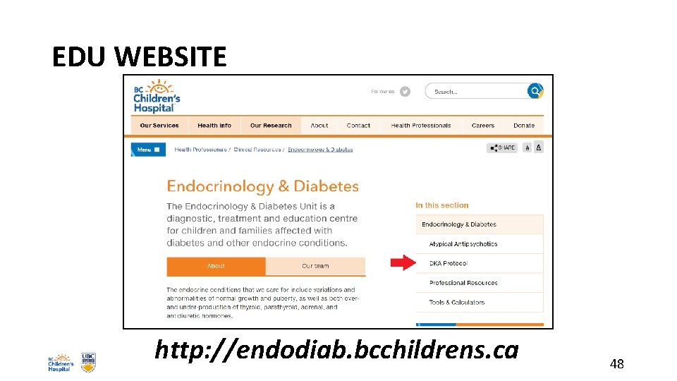 EDU WEBSITE http: //endodiab. bcchildrens. ca 48 